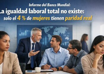 El Banco Mundial constata que la igualdad laboral plena es residual: solo el 4 % de las mujeres alcanza paridad real